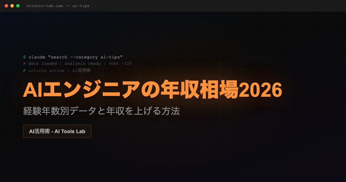 ai-engineer-salary-2026
